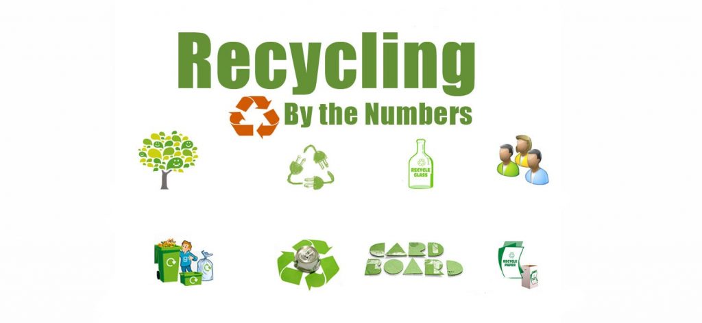 Recycling-by-the-numbers