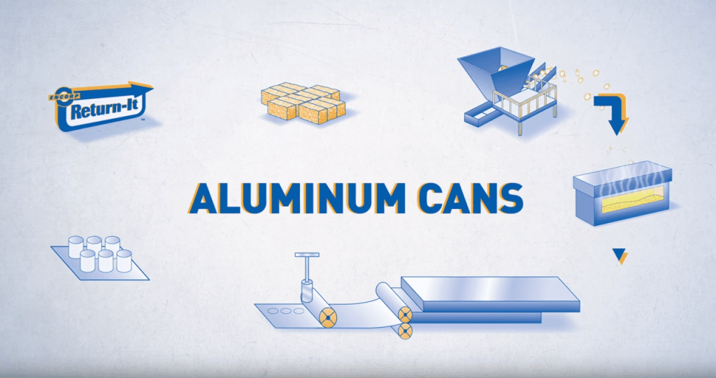 Willowbrook-recycling-langley-recycling-Aluminum Cans